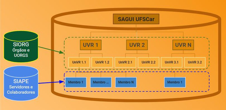 credenciamento-unidades-03.jpg