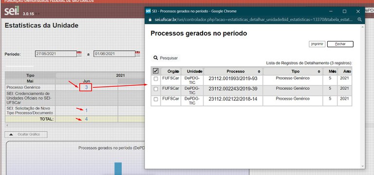 estatisticas-unidade-processos-por-periodo-04.jpg