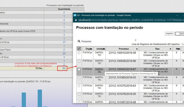 estatisticas-unidade-processos-por-periodo-07.jpg