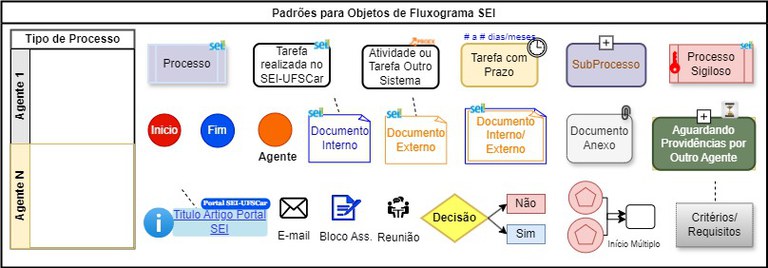 fluxograma-modelo-2024.jpg