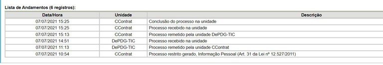 sei-publico-19-lista-andamentos-processo-visivel-publicamente.jpg