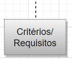 fluxograma-criterios-requisitos.jpg