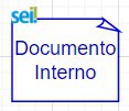 fluxograma-documento-interno.jpg