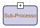 fluxograma-subprocesso.jpg