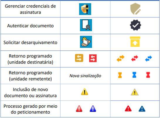 tabela-novos-icones-7.jpg